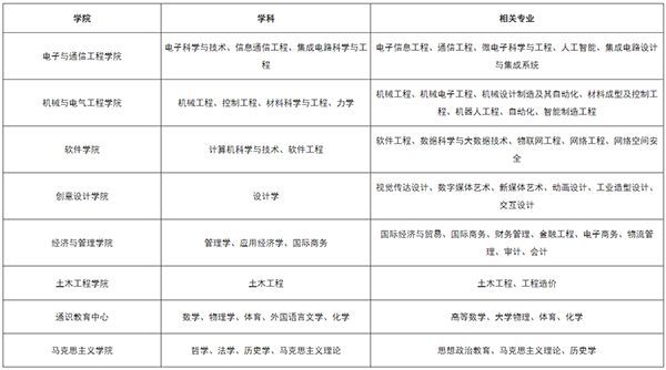 QQ截图20240430172019.png