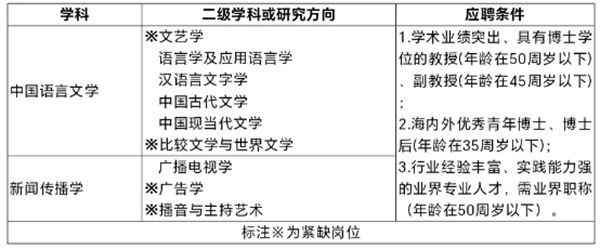 QQ20250411-100749.png
